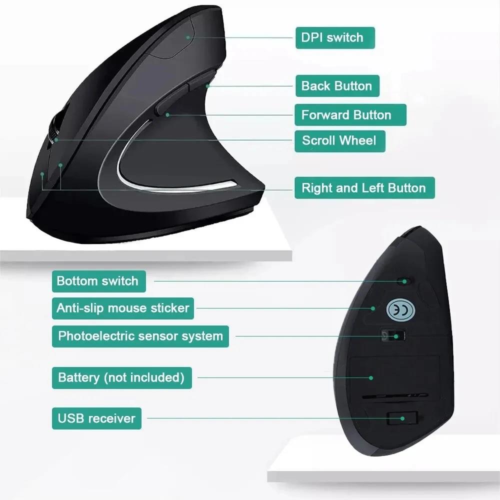 Vertical Mouse Ergonomic Mouse - đánh giá và giá Ergonomic Mouse Vertical