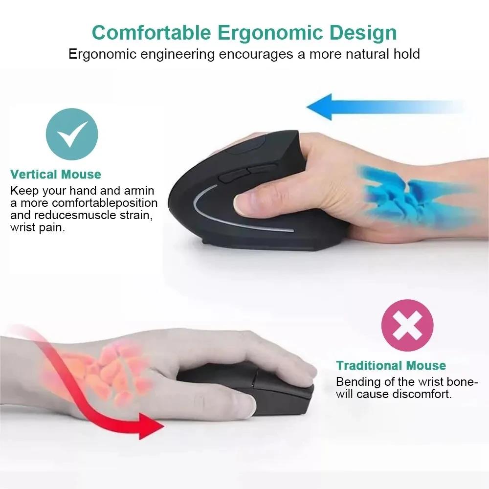 Vertical Mouse Ergonomic Mouse - đánh giá và giá Ergonomic Mouse Vertical