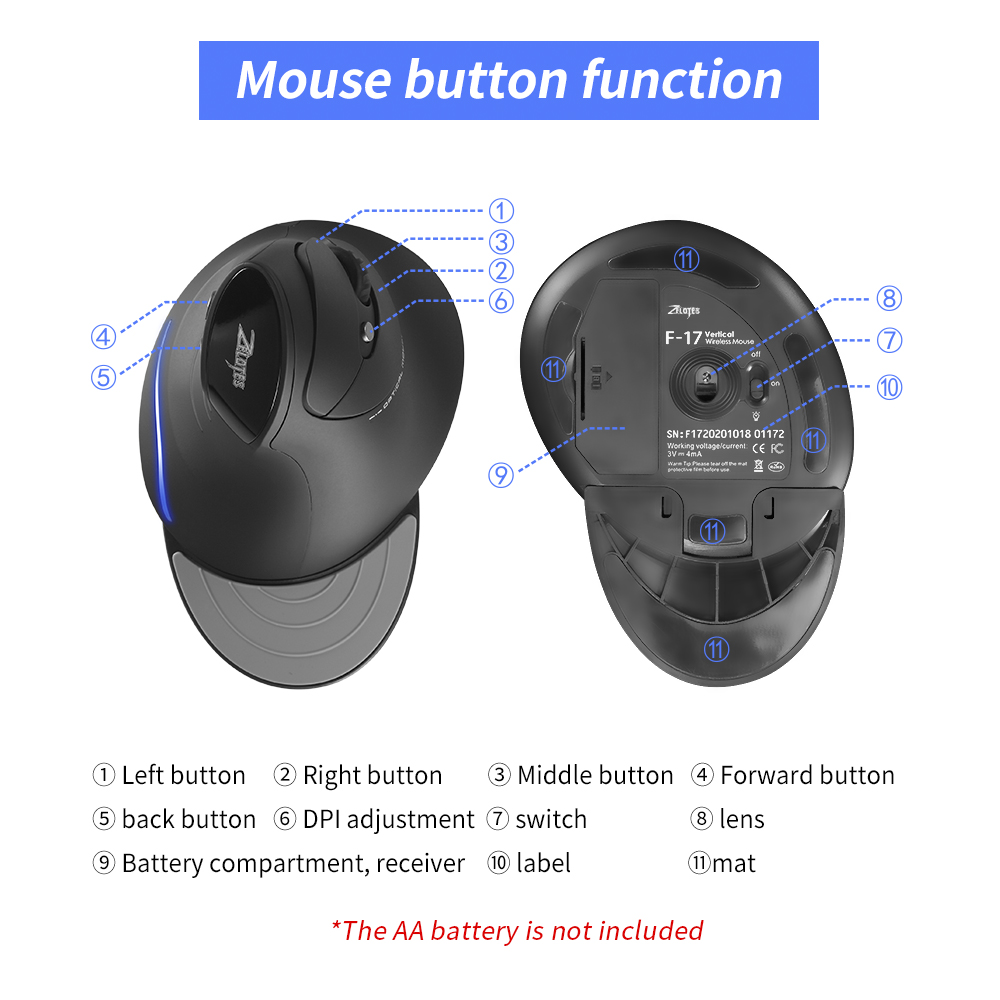 ZELOTES F-17 6 Keys Ergonomic  - đánh giá và giá Ergonomic Mouse Vertical