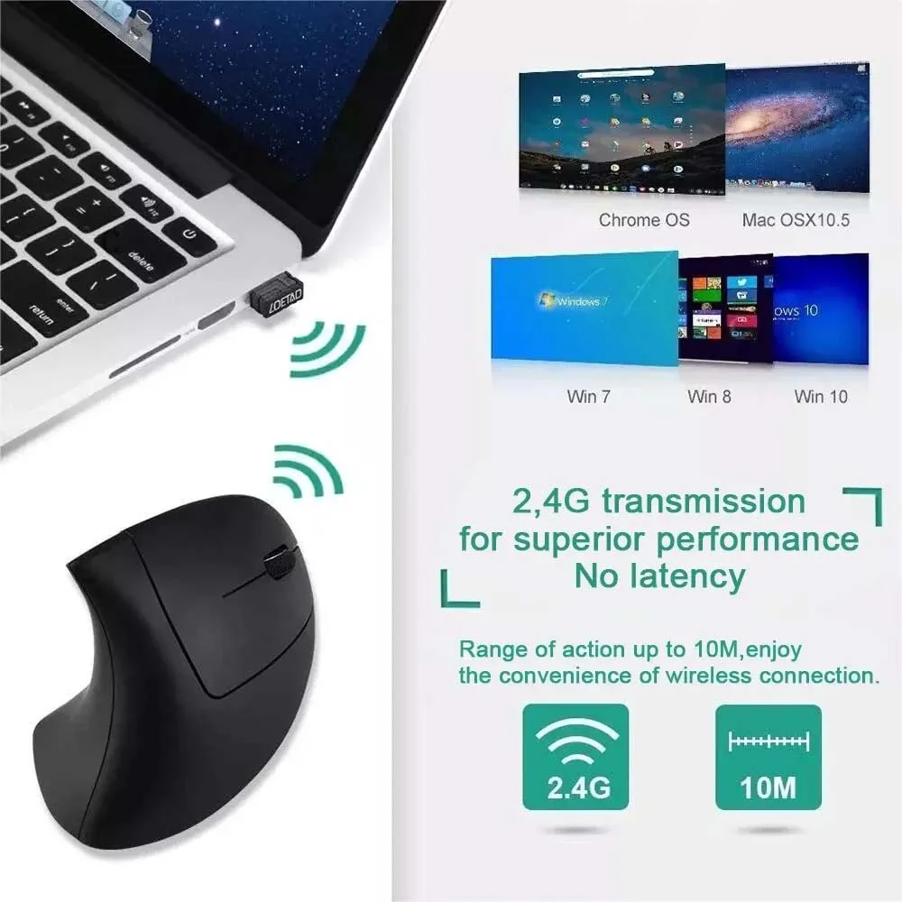 Vertical Mouse Ergonomic 2.4GH - đánh giá và giá Ergonomic Mouse Vertical