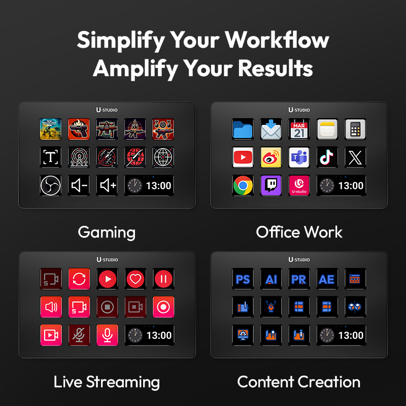Ulanzi D200 Stream Deck Keyboa - đánh giá và giá Office Youtuber