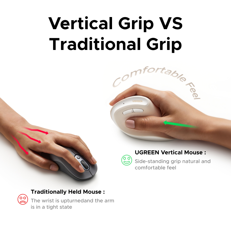 UGREEN Vertical Mouse Wireless - đánh giá và giá Ergonomic Mouse Vertical