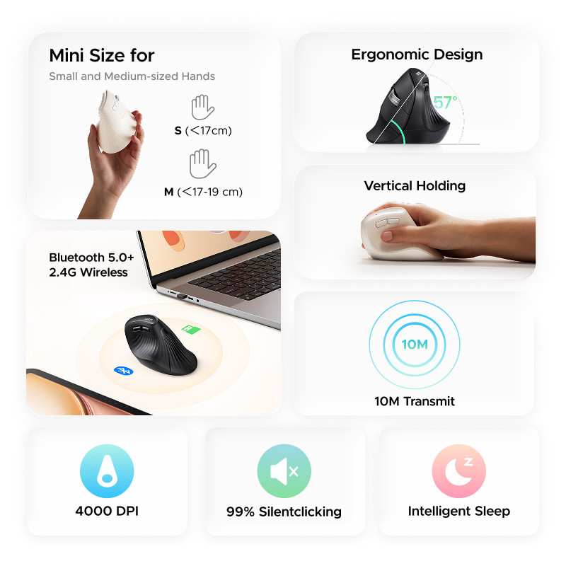 UGREEN Vertical Mouse Wireless - đánh giá và giá Ergonomic Mouse Vertical