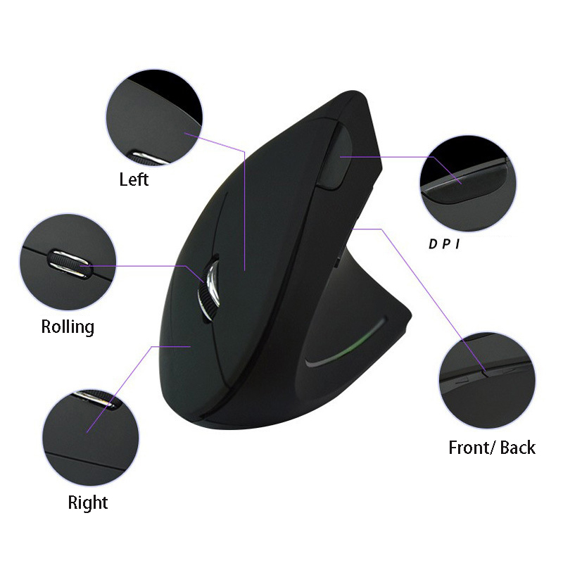 Left Right Hand Mouse Vertical - đánh giá và giá Ergonomic Mouse Vertical
