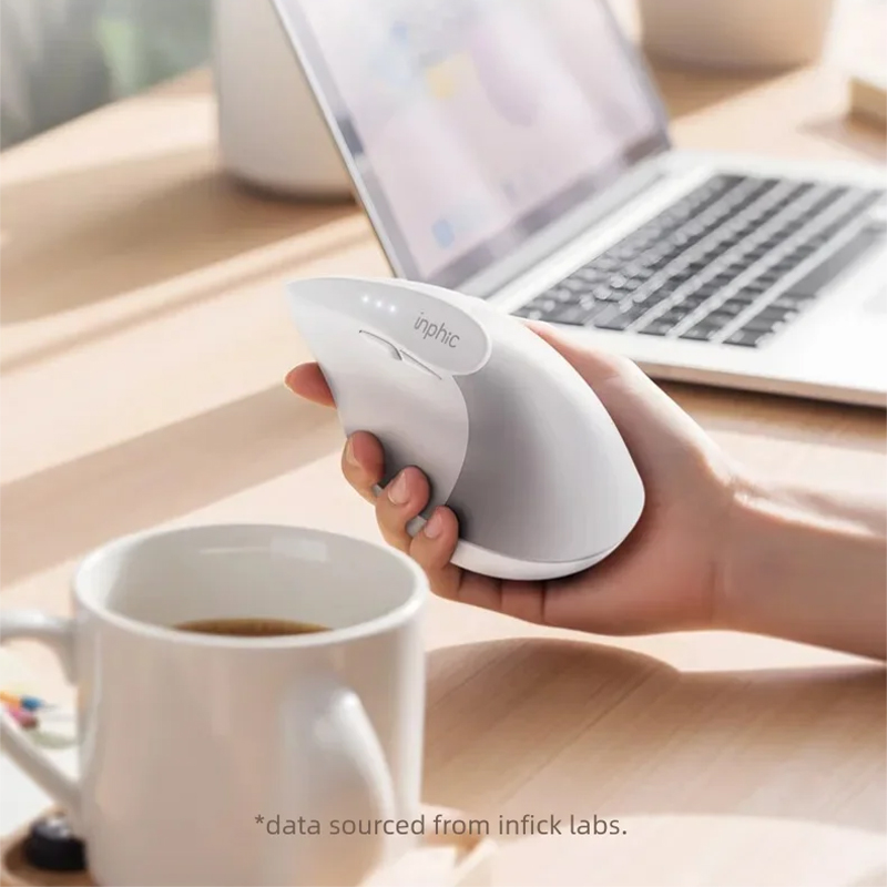 Inphic X9 PRO Vertical Wireles - đánh giá và giá Ergonomic Mouse Vertical