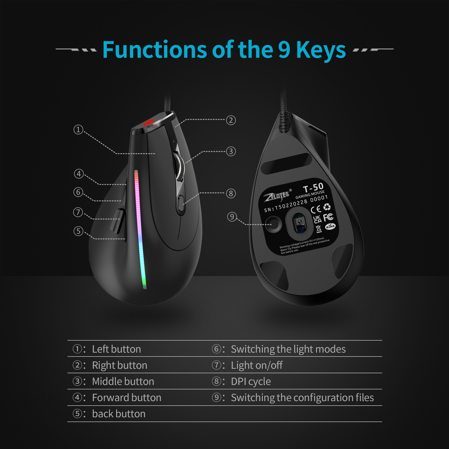 JOMAA Wired Gaming Mouse RGB V - đánh giá và giá Ergonomic Mouse Vertical