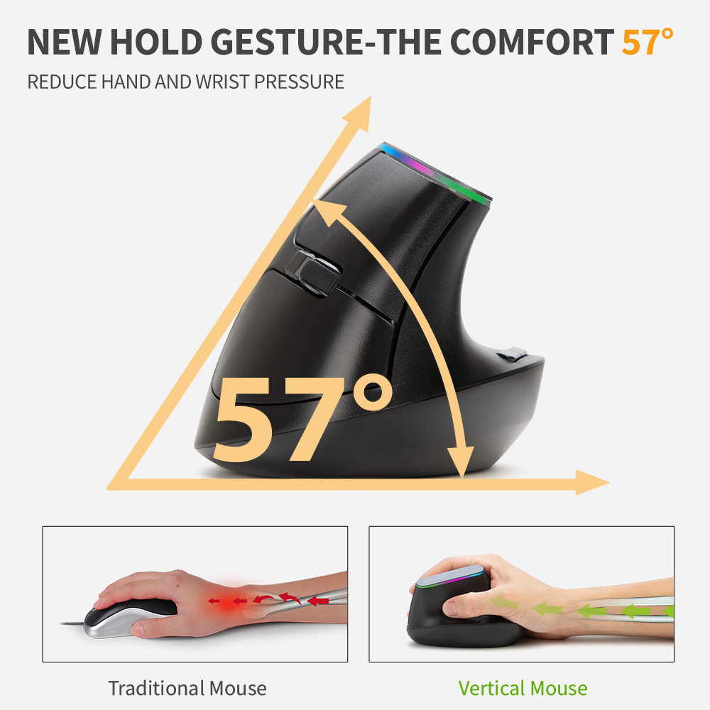 Delux M618C Không Dây Im Lặng  - đánh giá và giá Ergonomic Mouse Vertical