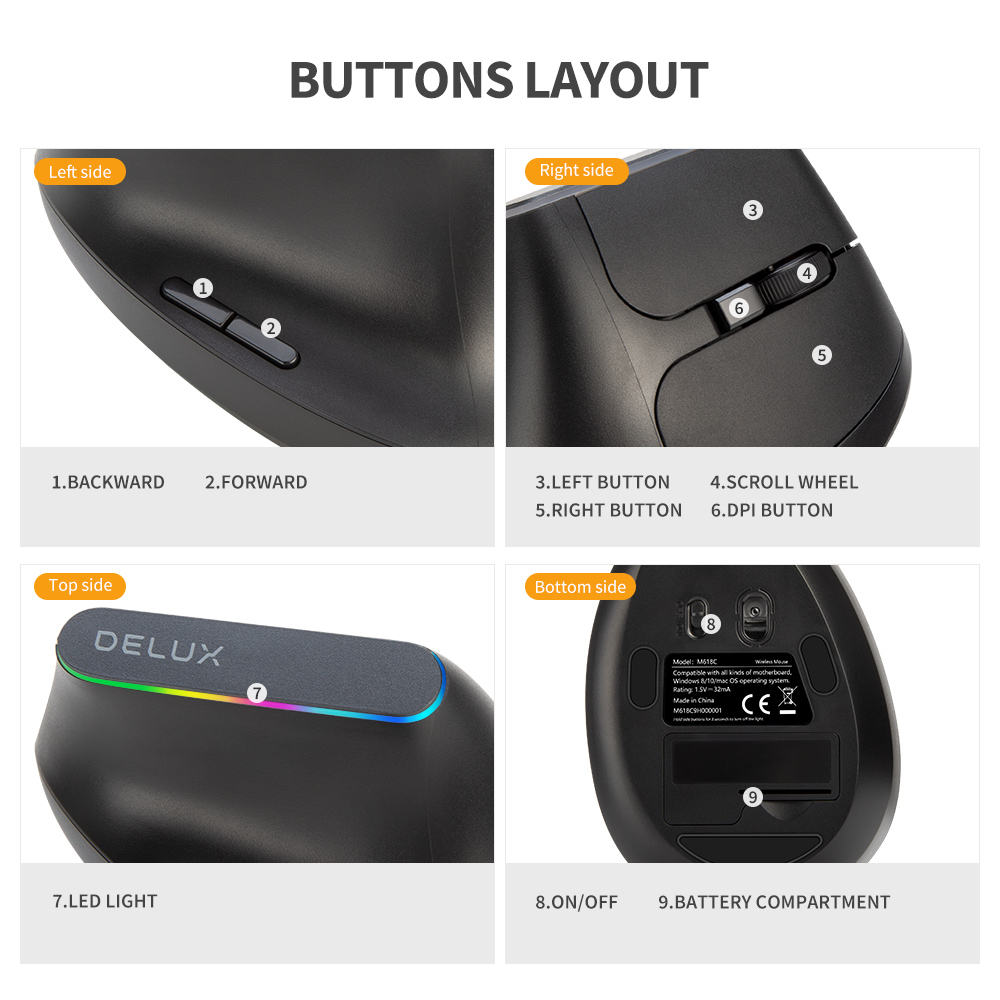 Delux M618C Không Dây Im Lặng  - đánh giá và giá Ergonomic Mouse Vertical