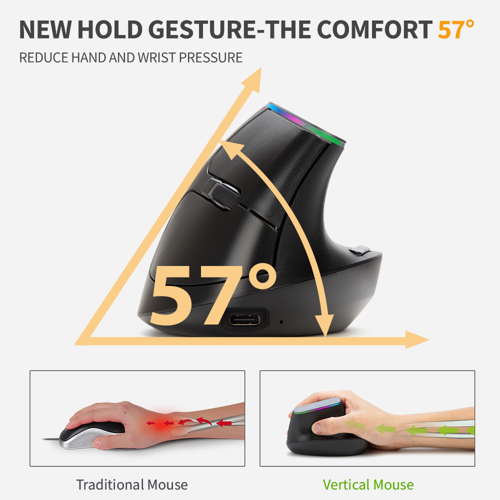 Delux  Ergonomic Vertical Mous - đánh giá và giá Ergonomic Mouse Vertical