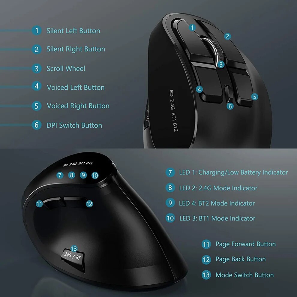 JOMAA 2.4G Wireless Mouse Rech - đánh giá và giá Ergonomic Mouse Vertical